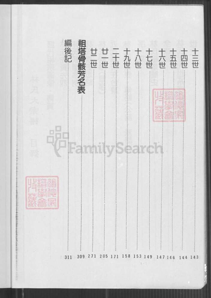 台湾桃园市龟山区林氏族谱-林氏大宗谱.pdf电子版预览图3