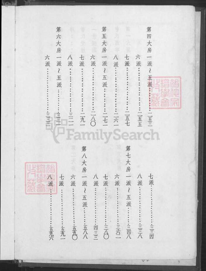 台湾台南市佳里区曾氏族谱-曾氏源远流长.东港仔.pdf电子版预览图3