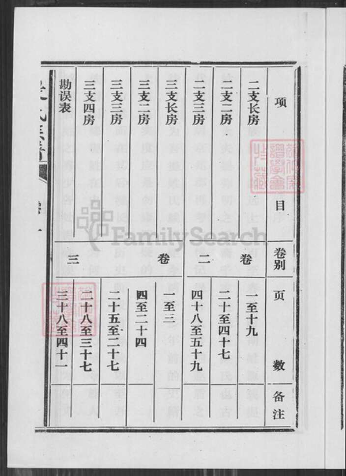 山东省枣庄市峄城区山东省枣庄市峄城区提氏族谱-提氏族谱.pdf电子版预览图5