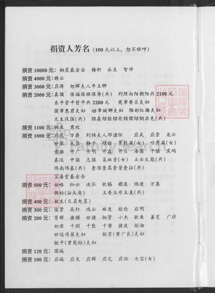 广东省梅州市大埔县广东省梅州市大埔县湖寮镇刘；刘氏族谱-刘氏族谱.文荣公(湖寮)世系.pdf电子版预览图5