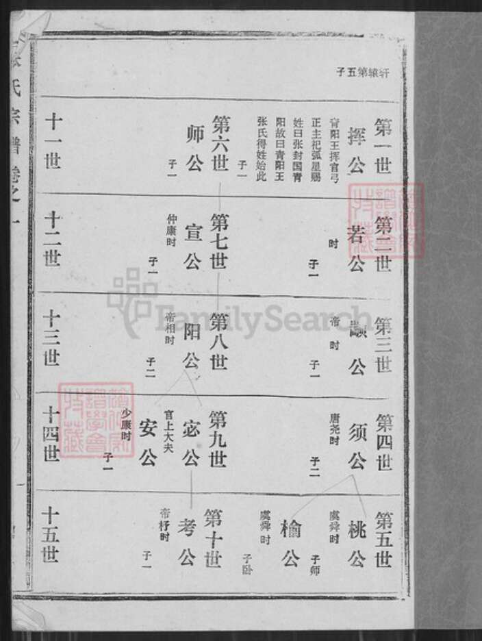 湖北省黄冈市黄梅县濯港镇江西省九江市九江张；张氏族谱-张氏宗谱.pdf电子版预览图1
