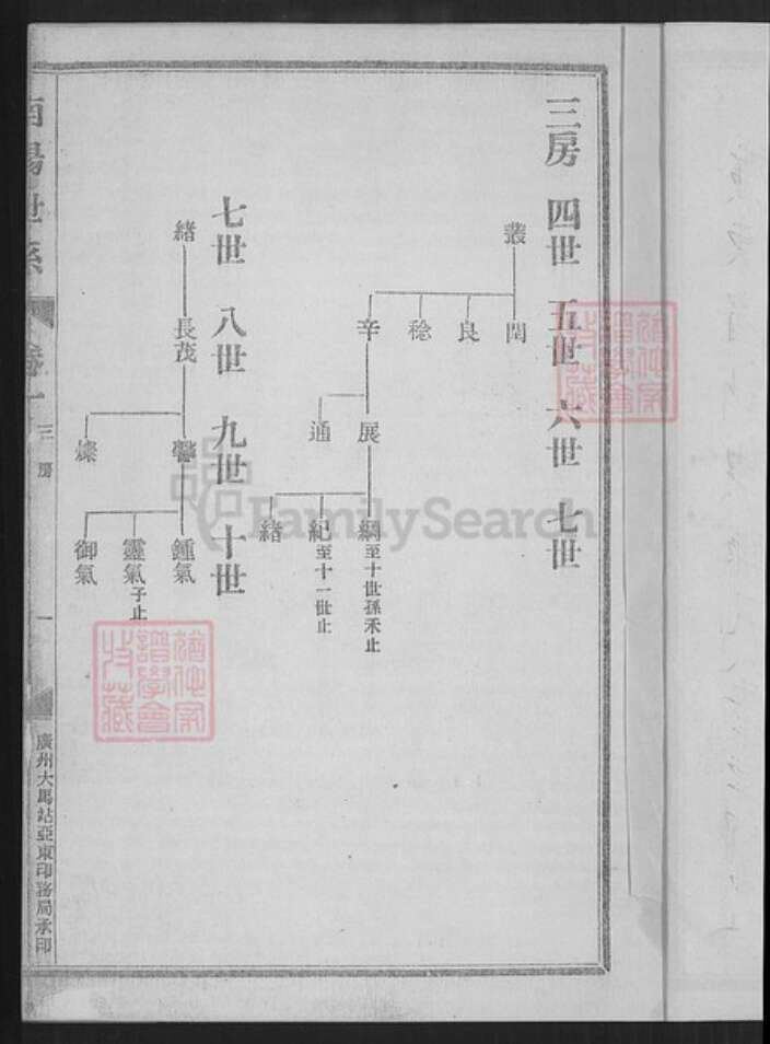 广东省云浮市新兴县广东省云浮市新兴县叶氏南阳堂族谱-南阳世系.叶氏家谱.pdf电子版预览图2