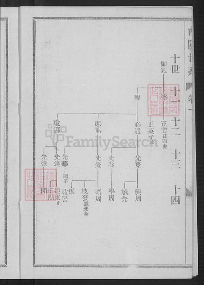 广东省云浮市新兴县广东省云浮市新兴县叶氏南阳堂族谱-南阳世系.叶氏家谱.pdf电子版预览图3