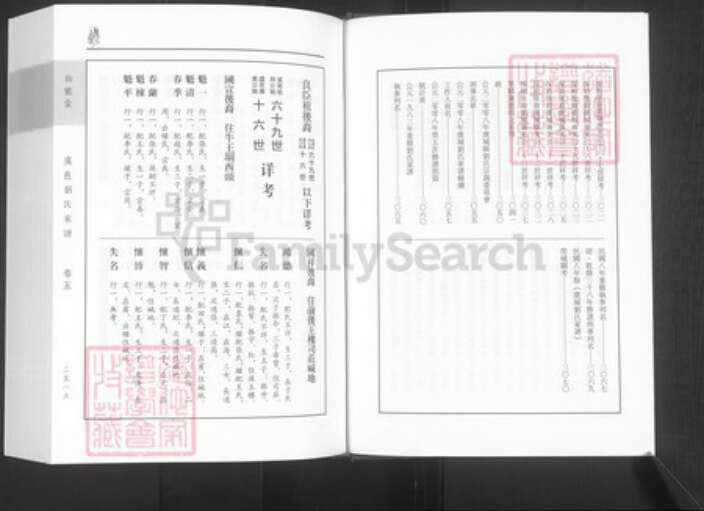 河南省商丘市虞城县刘氏御龙堂族谱-虞城刘氏家谱.pdf电子版预览图3
