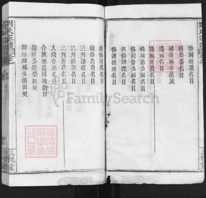 湖北省武汉市新洲区刘氏三祝堂族谱-刘氏宗谱.pdf电子版预览图2