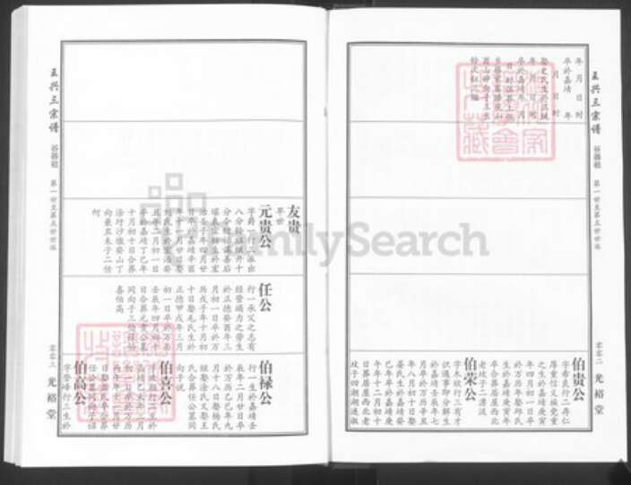 湖北省武汉市新洲区王氏光裕堂族谱-王兴三宗谱.pdf电子版预览图2