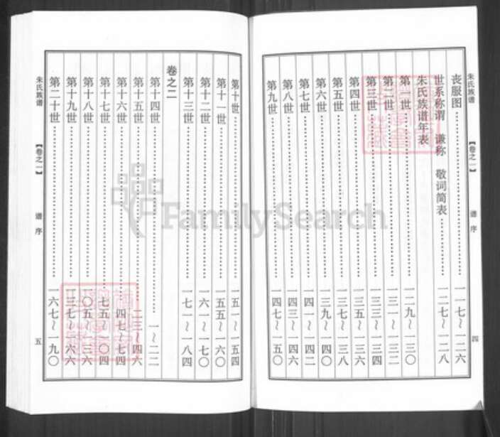 江苏省扬州市江都区大桥镇朱氏诚正堂族谱-朱氏族谱.pdf电子版预览图4