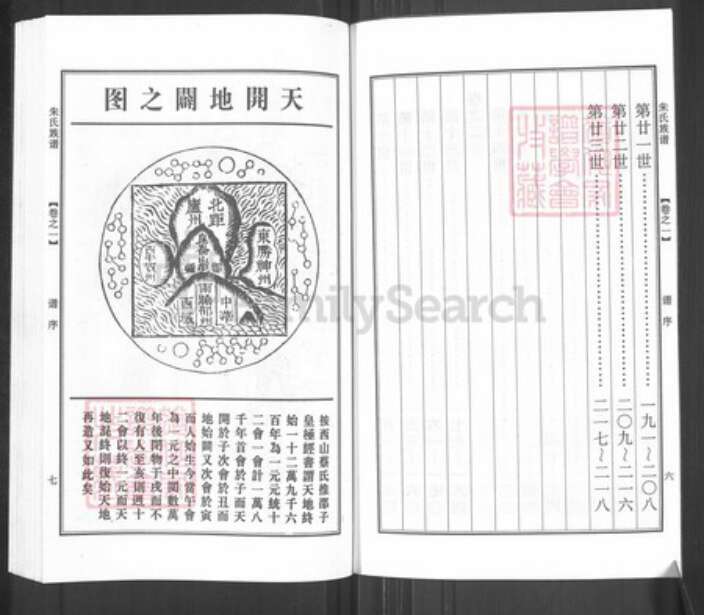 江苏省扬州市江都区大桥镇朱氏诚正堂族谱-朱氏族谱.pdf电子版预览图5