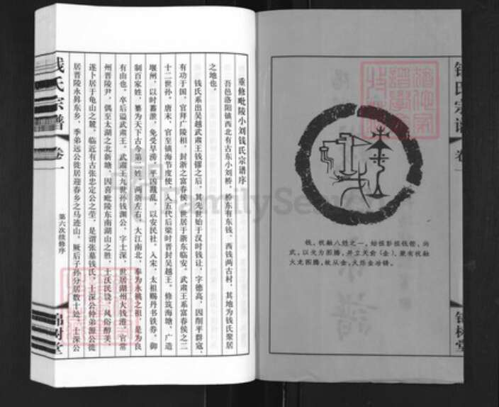 江苏省常州市武进县洛阳镇钱氏锦树堂族谱-阳湖小留钱氏宗谱.pdf电子版预览图2