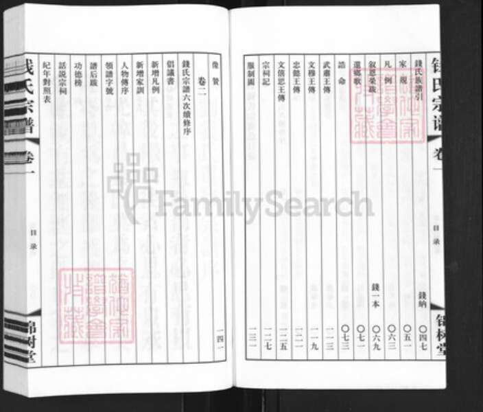 江苏省常州市武进县洛阳镇钱氏锦树堂族谱-阳湖小留钱氏宗谱.pdf电子版预览图5