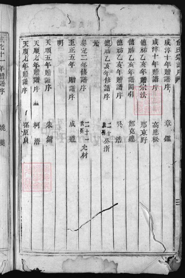 浙江省宁波市宁海县浙江省绍兴新昌县浙江省绍兴嵊州市俞氏族谱-俞氏三房宗谱 [7卷,首1卷].pdf电子版预览图3