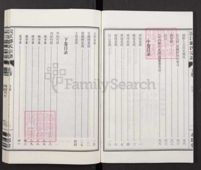 浙江省台州市郦氏永思堂族谱-浣江郦氏宗谱 元五房 台州分谱.pdf电子版预览图3