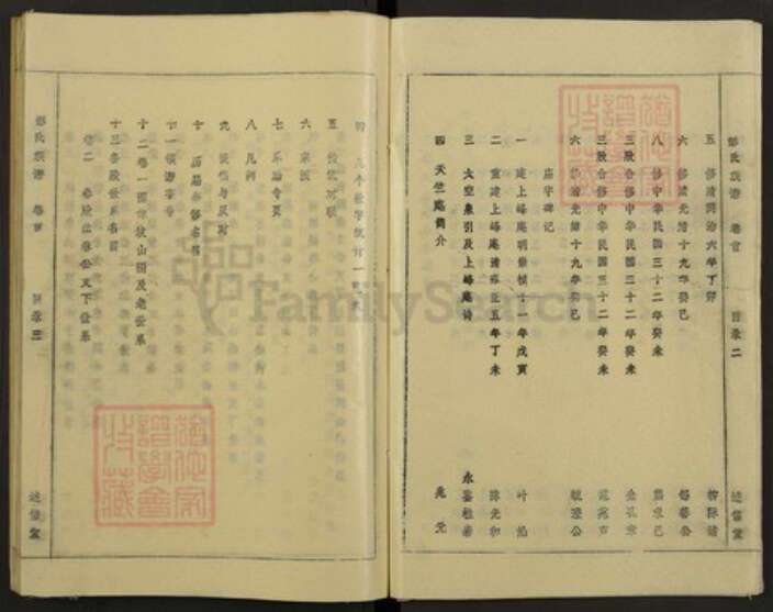 安徽省安庆市桐城市彭氏族谱-彭氏族谱.pdf电子版预览图4