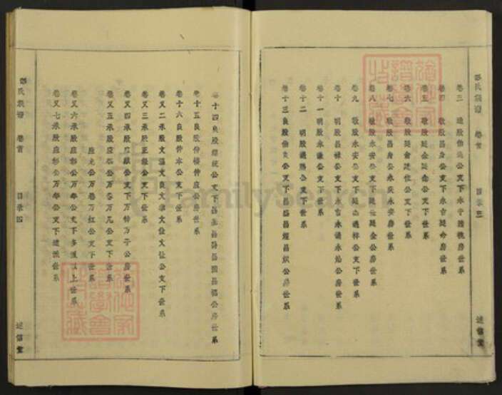 安徽省安庆市桐城市彭氏族谱-彭氏族谱.pdf电子版预览图5