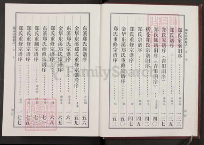 浙江省金华市永康市郑氏族谱-白塔郑氏宗谱.pdf电子版预览图4