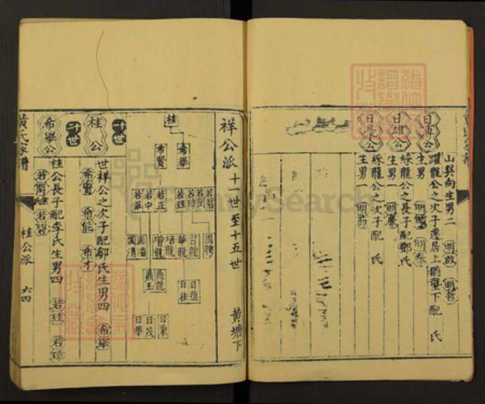 江西省黄氏族谱-黄氏家谱.不分卷.pdf电子版预览图4