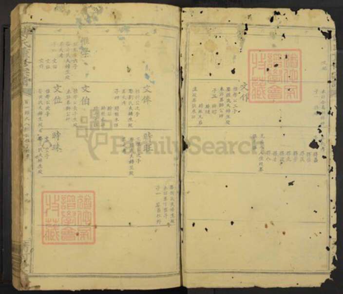 河南省傅氏清河堂 文光堂族谱-傅氏重修宗谱.pdf电子版预览图1