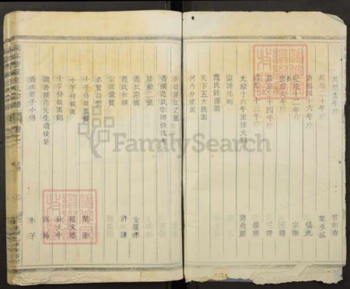 浙江省金华市兰溪市范氏族谱-兰谿香溪范氏宗谱.pdf电子版预览图2