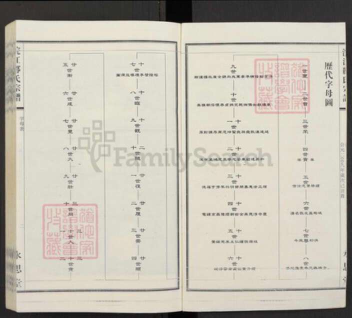 浙江省绍兴诸暨市诸暨郦氏族谱-浣江郦氏宗谱（元六房居赵公桥）.pdf电子版预览图2
