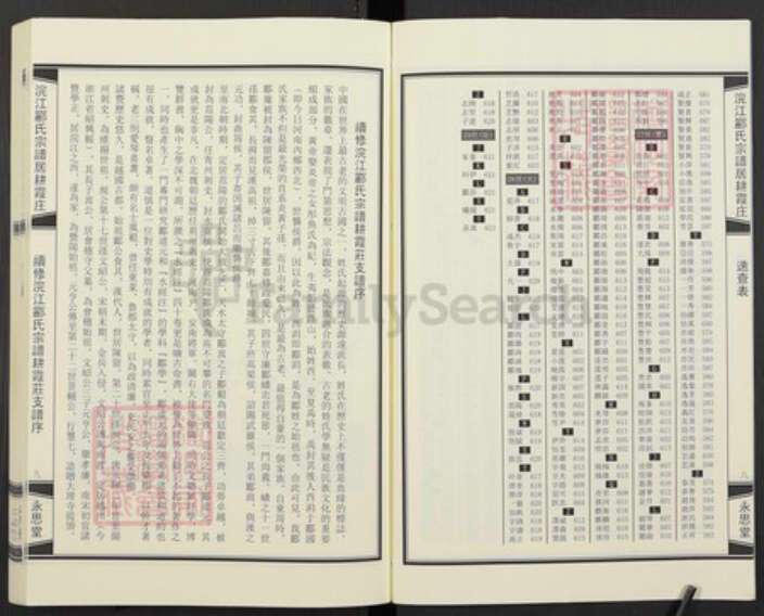 浙江省绍兴诸暨市诸暨郦氏族谱-浣江郦氏宗谱（居耕霞庄）.pdf电子版预览图5