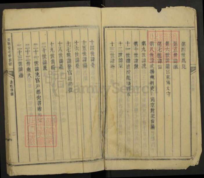 湖南省郴州市何氏族谱-亲睦堂七修族谱.pdf电子版预览图2