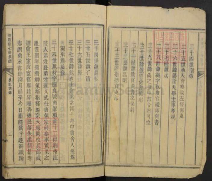 湖南省郴州市何氏族谱-亲睦堂七修族谱.pdf电子版预览图3