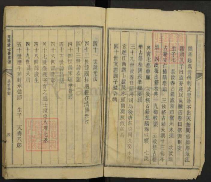 湖南省郴州市何氏族谱-亲睦堂七修族谱.pdf电子版预览图4