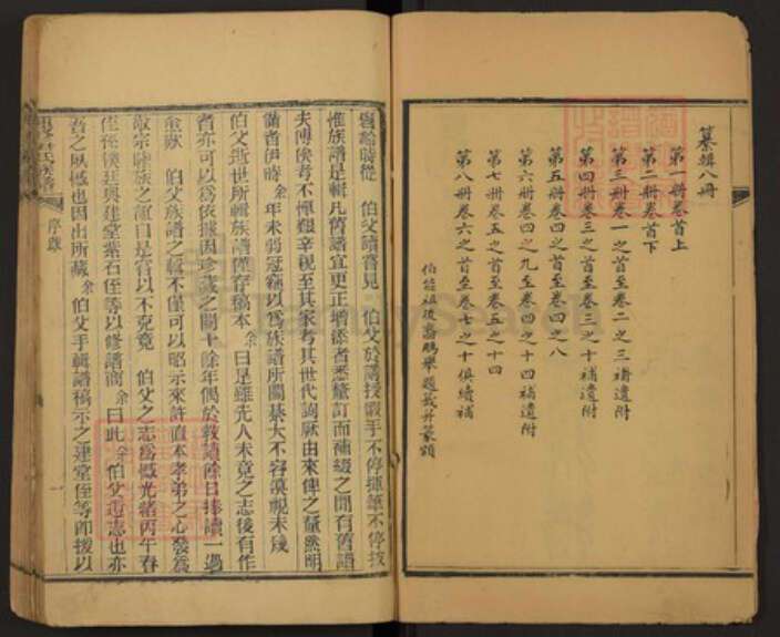 山东省聊城市东阿县尹氏族谱-重修尹氏族谱.pdf电子版预览图2