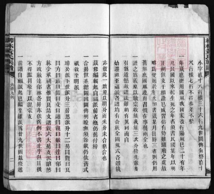 湖南省益阳市安化县黄氏族谱-柳林黄氏族谱 [世系不分卷,首8卷].pdf电子版预览图4