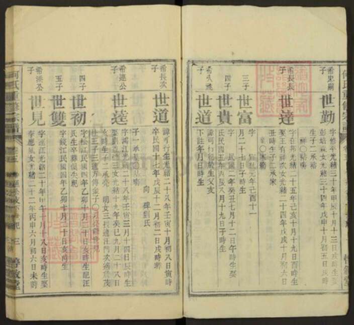 安徽省安庆市怀宁县江镇镇何氏惇叙堂族谱-何氏重修宗谱.pdf电子版预览图3