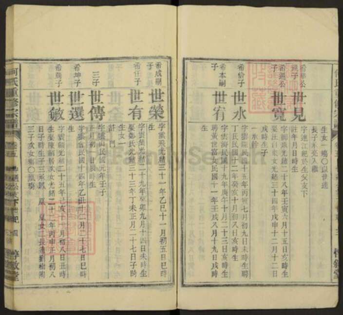 安徽省安庆市怀宁县江镇镇何氏惇叙堂族谱-何氏重修宗谱.pdf电子版预览图4