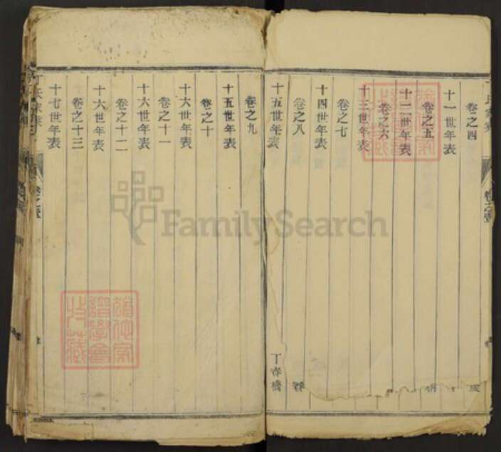 江苏省泰州市泰兴市分界镇丁氏步云堂族谱-丁氏家乘.pdf电子版预览图5