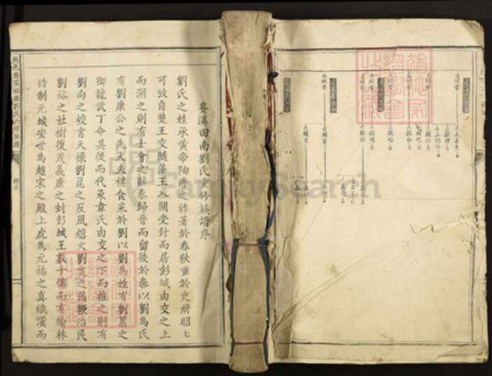 江西省赣州市兴国县龙口镇刘氏族谱-兴邑赉溪田南刘氏六修族谱.pdf电子版缩略图