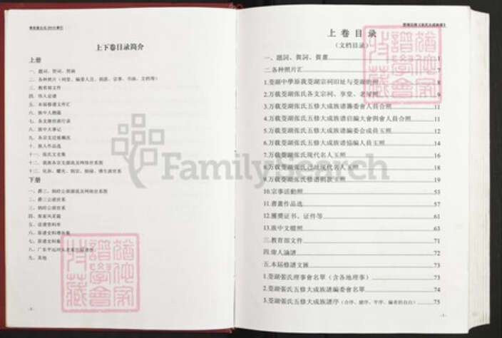 江西省宜春市万载县茭湖乡张氏孝友堂族谱-张氏大成族谱.pdf电子版预览图4