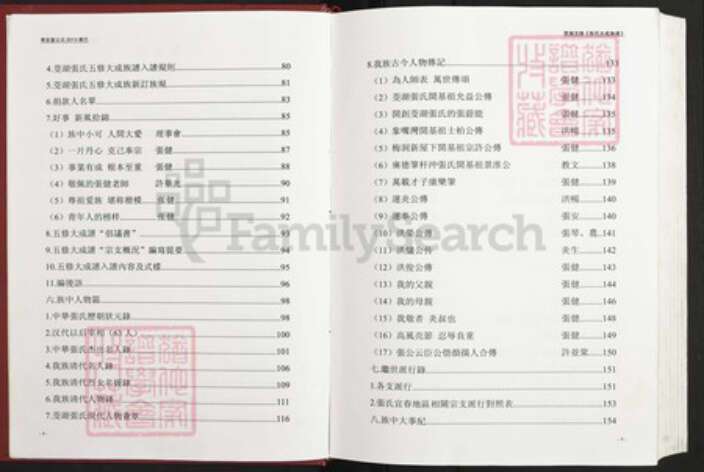 江西省宜春市万载县茭湖乡张氏孝友堂族谱-张氏大成族谱.pdf电子版预览图5