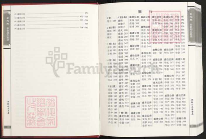 江西省宜春市奉新县江西省赣州市胡氏安定堂族谱-世界胡氏通谱.pdf电子版预览图4