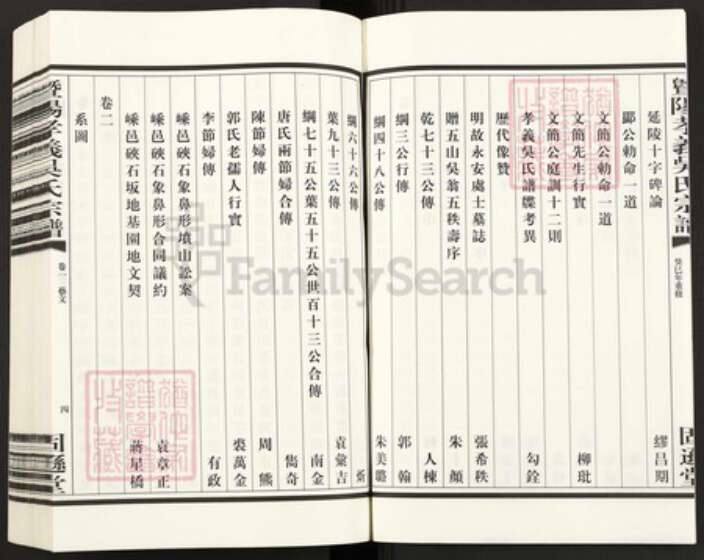 浙江省绍兴诸暨市诸暨吴氏固逊堂族谱-曁阳孝义吴氏宗谱.pdf电子版预览图4