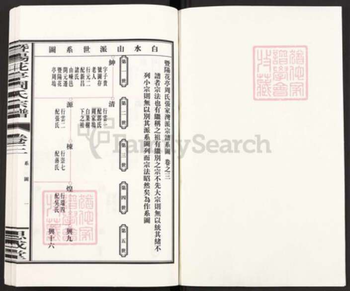 浙江省绍兴诸暨市诸暨浙江省绍兴诸暨市诸暨周氏思成堂族谱-暨阳花亭周氏宗谱.pdf电子版预览图1