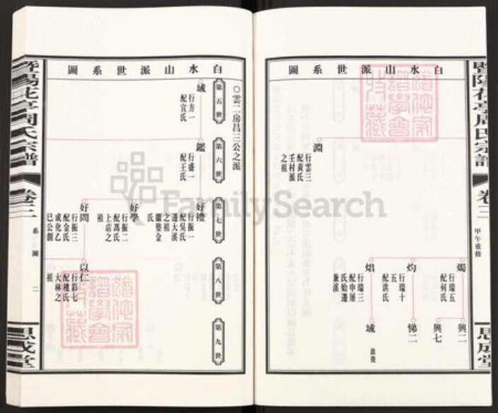 浙江省绍兴诸暨市诸暨浙江省绍兴诸暨市诸暨周氏思成堂族谱-暨阳花亭周氏宗谱.pdf电子版预览图2