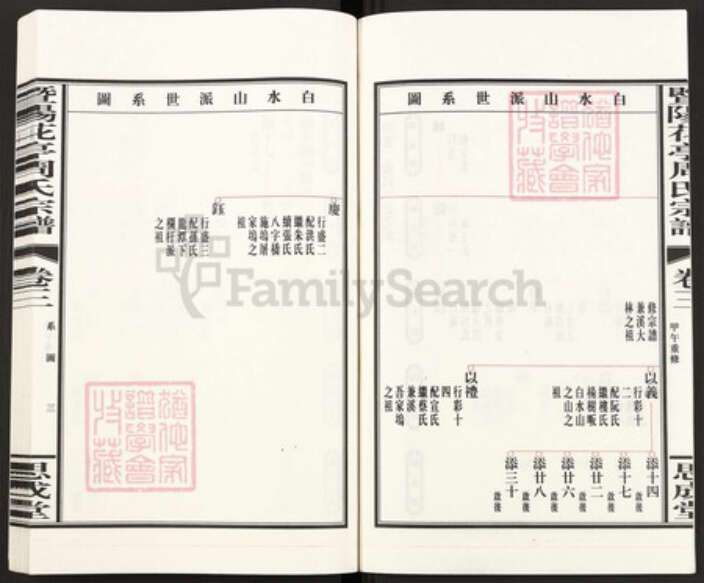 浙江省绍兴诸暨市诸暨浙江省绍兴诸暨市诸暨周氏思成堂族谱-暨阳花亭周氏宗谱.pdf电子版预览图3