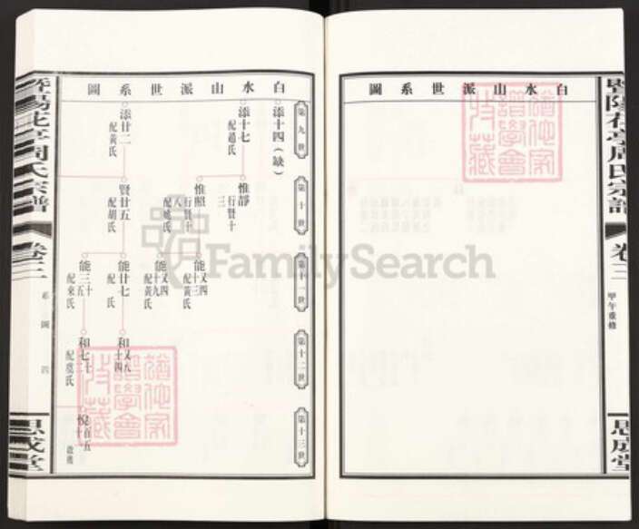 浙江省绍兴诸暨市诸暨浙江省绍兴诸暨市诸暨周氏思成堂族谱-暨阳花亭周氏宗谱.pdf电子版预览图4