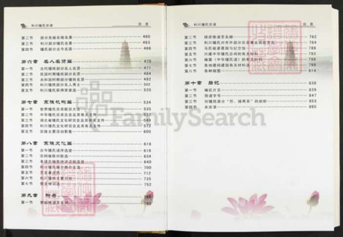 湖北省恩施土家族苗族自治州利川市钟；钟氏颍川堂族谱-利川钟氏宗谱.pdf电子版预览图4