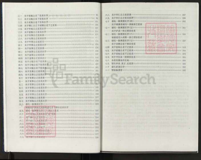 四川省宜宾市江安县阳春镇四川省宜宾市江安县阳春镇缪；缪氏族谱-缪氏族谱.pdf电子版预览图5