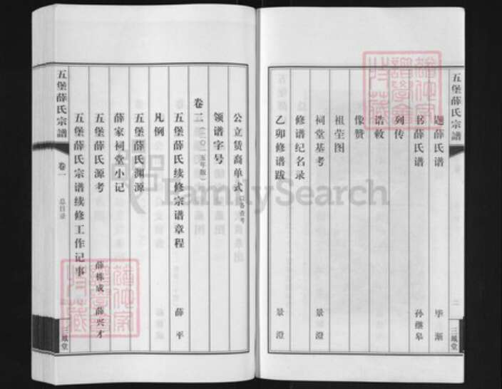 江苏省无锡市江阴市江苏省苏州市张家港市薛氏三凤堂族谱-五堡薛氏宗谱.pdf电子版预览图3
