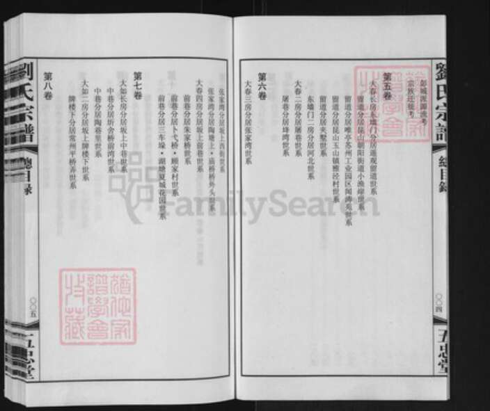 江苏省常州市刘氏五忠堂族谱-升东刘氏宗谱.pdf电子版预览图4