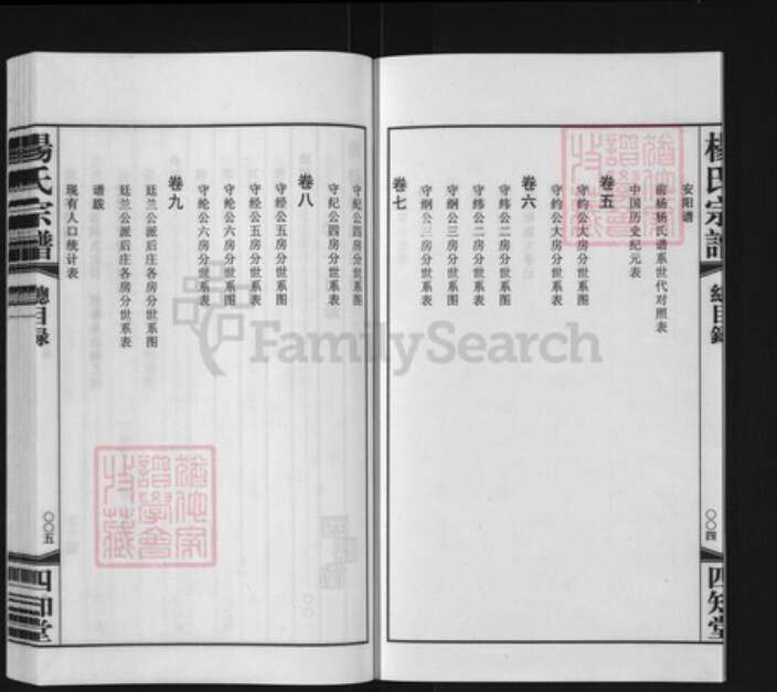 江苏省常州市武进县遥观镇杨氏四知堂族谱-常州前杨杨氏宗谱.pdf电子版预览图4