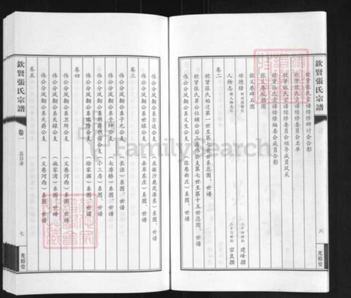 江苏省无锡市江阴市周庄镇张氏光裕堂族谱-钦贤张氏宗谱.pdf电子版预览图5