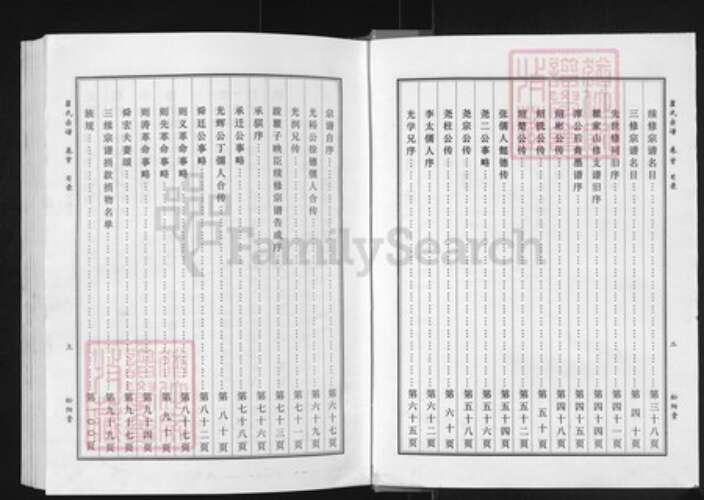 湖北省黄冈市麻城市瞿氏松阳堂族谱-瞿氏宗谱.pdf电子版预览图3