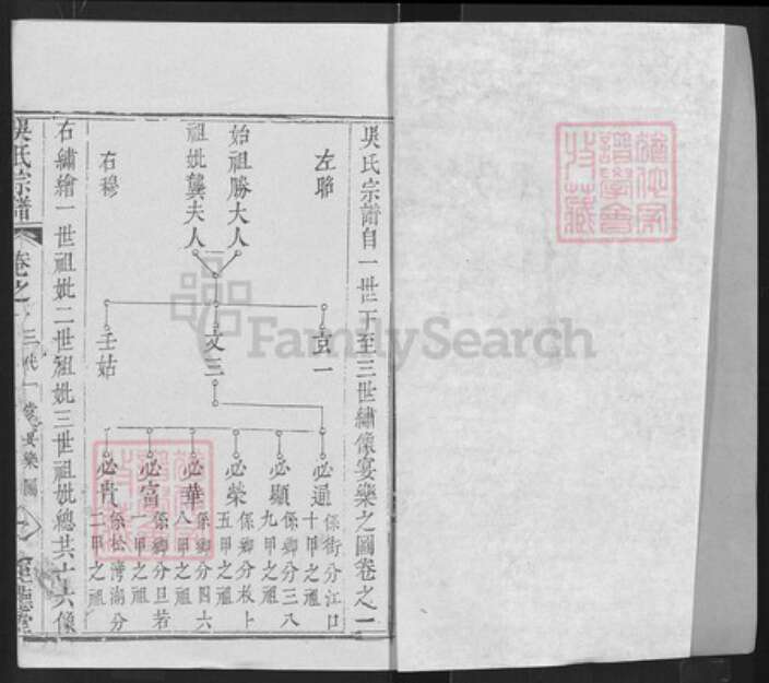 湖北省武汉市新洲区吴氏至德堂族谱-吴氏宗谱.pdf电子版预览图1