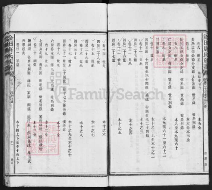 湖南省株洲市渌口区淦田镇唐氏修厡堂族谱-淦田唐氏六修族谱.pdf电子版预览图5